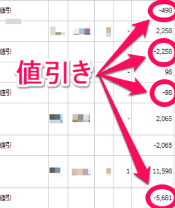 クレジットカードのポイント値引き後の画像